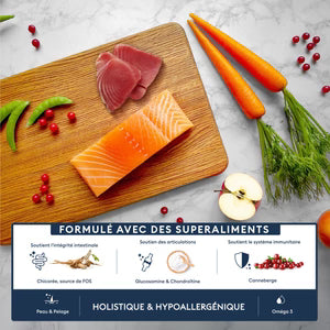 Croquettes Chien Adulte de Petite Taille - Marly & Dan