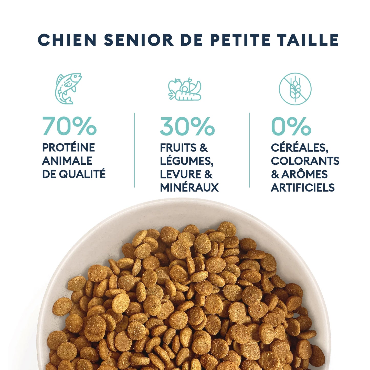 Croquettes Chien Senior de petite Taille - Marly & Dan